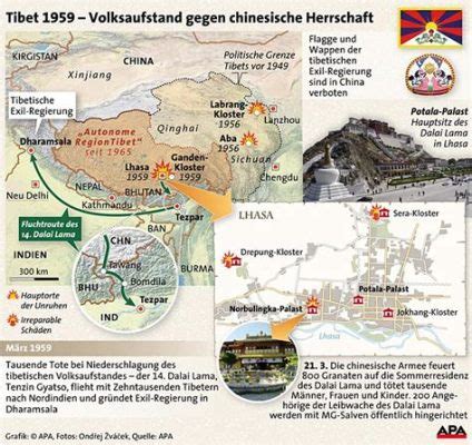 Die Rebellion von Bazdeo: Ein Aufstand gegen die Kushana-Herrschaft im 2. Jahrhundert n. Chr., mit weitreichenden Folgen für die politische und soziale Landschaft des antiken Pakistans.